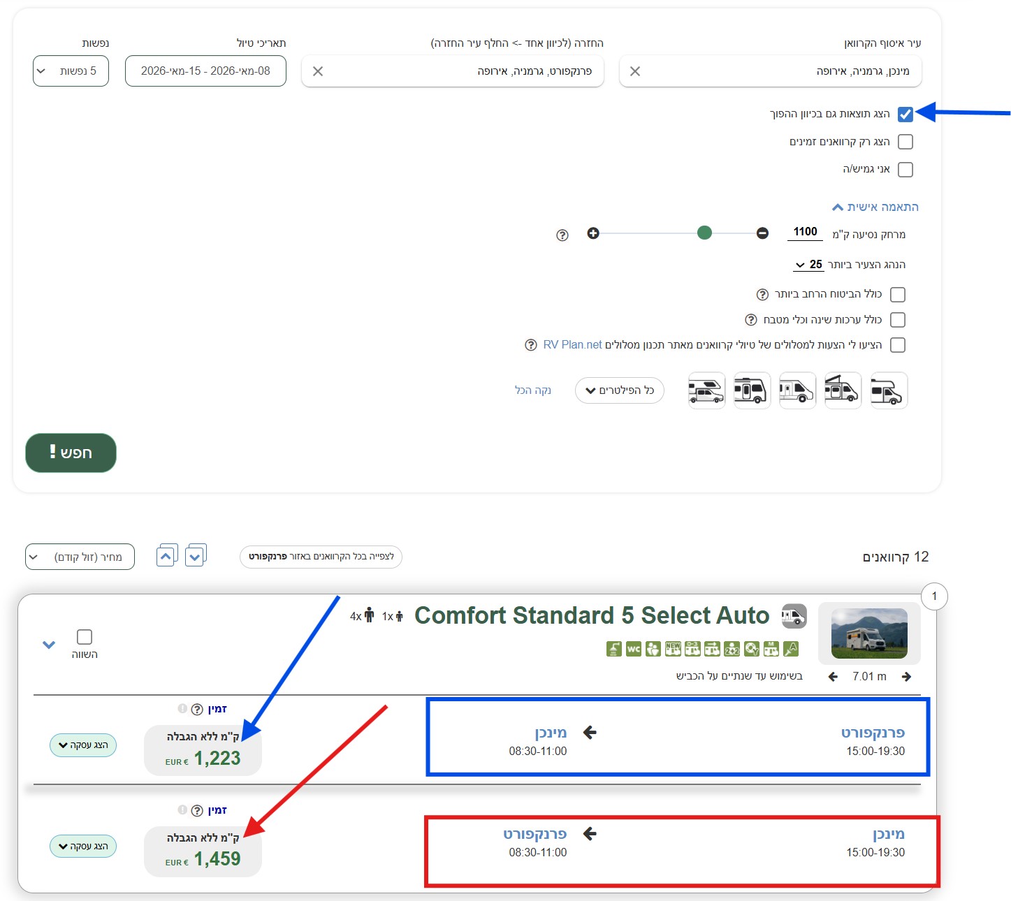 כמה עולה להשכיר קרוואן בלטביה